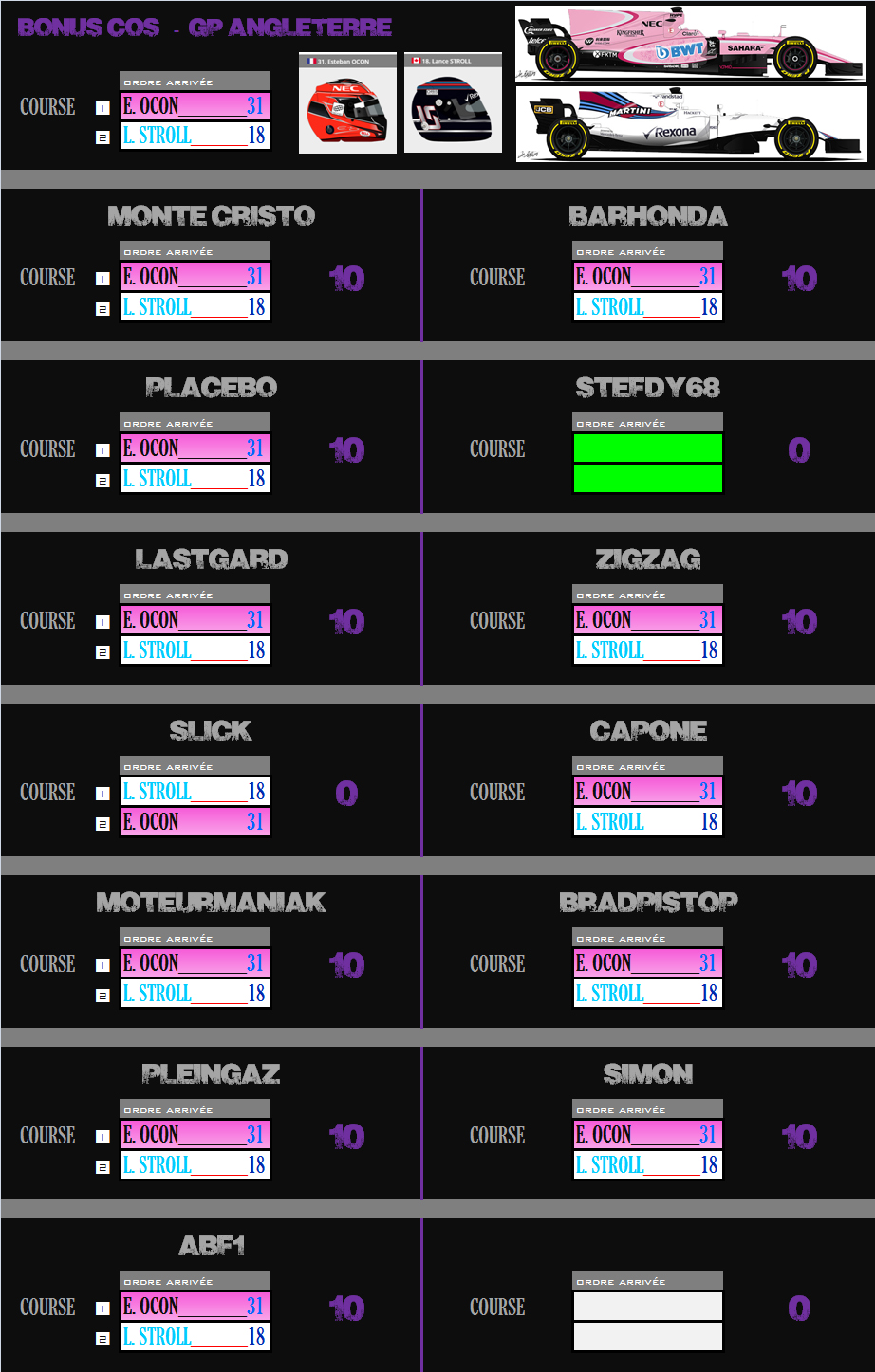 Pool de F1 - Page 16 149001GBRCOS