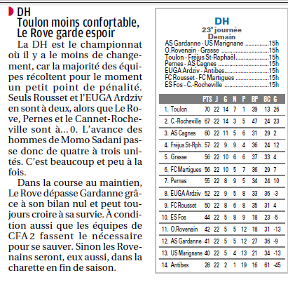 CALENDRIER  RESULTATS  ET   CLASSEMENTS // DH MEDITERRANEE - Page 32 160729364a