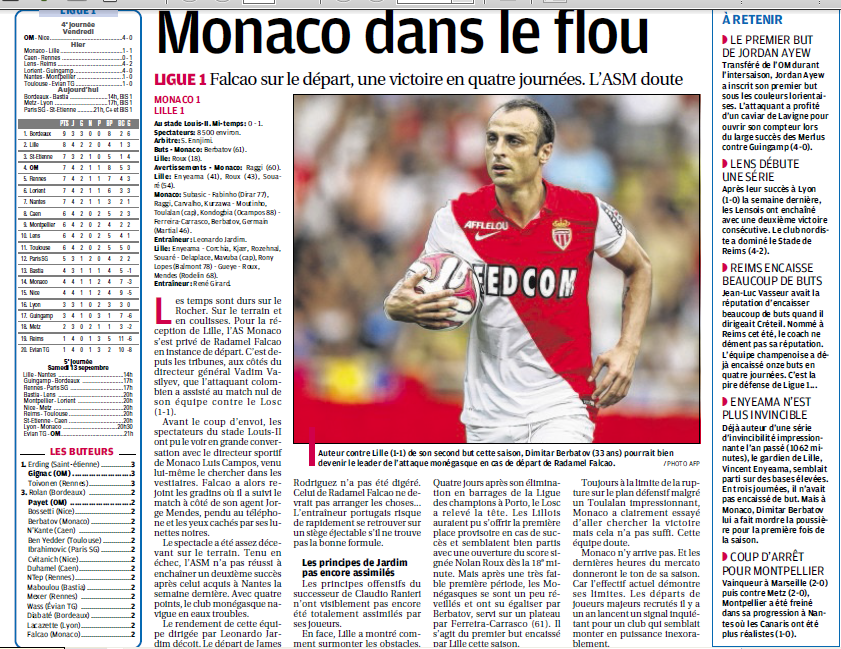 AS MONACO FC // LIGUE 1 - Page 23 1632258814