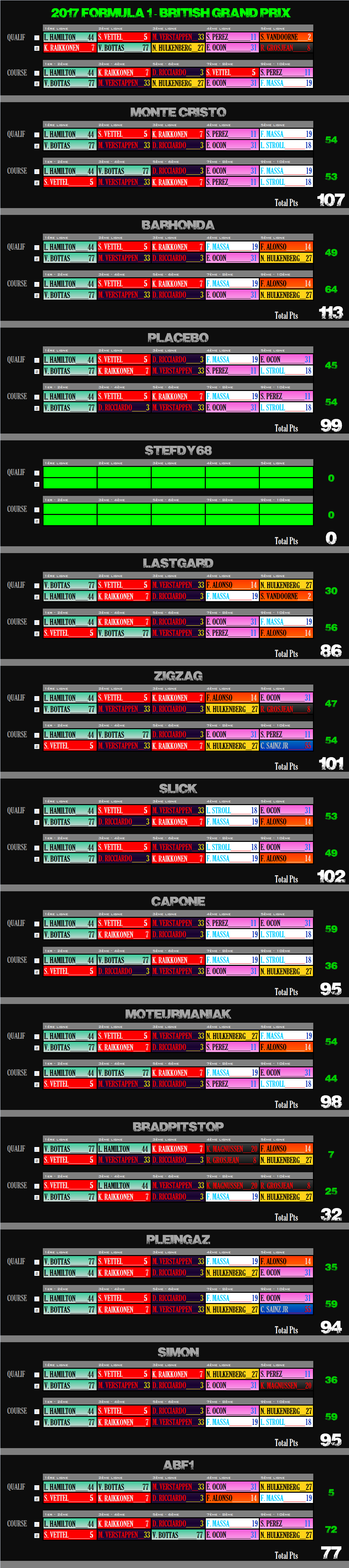 Pool de F1 - Page 16 179596GBR