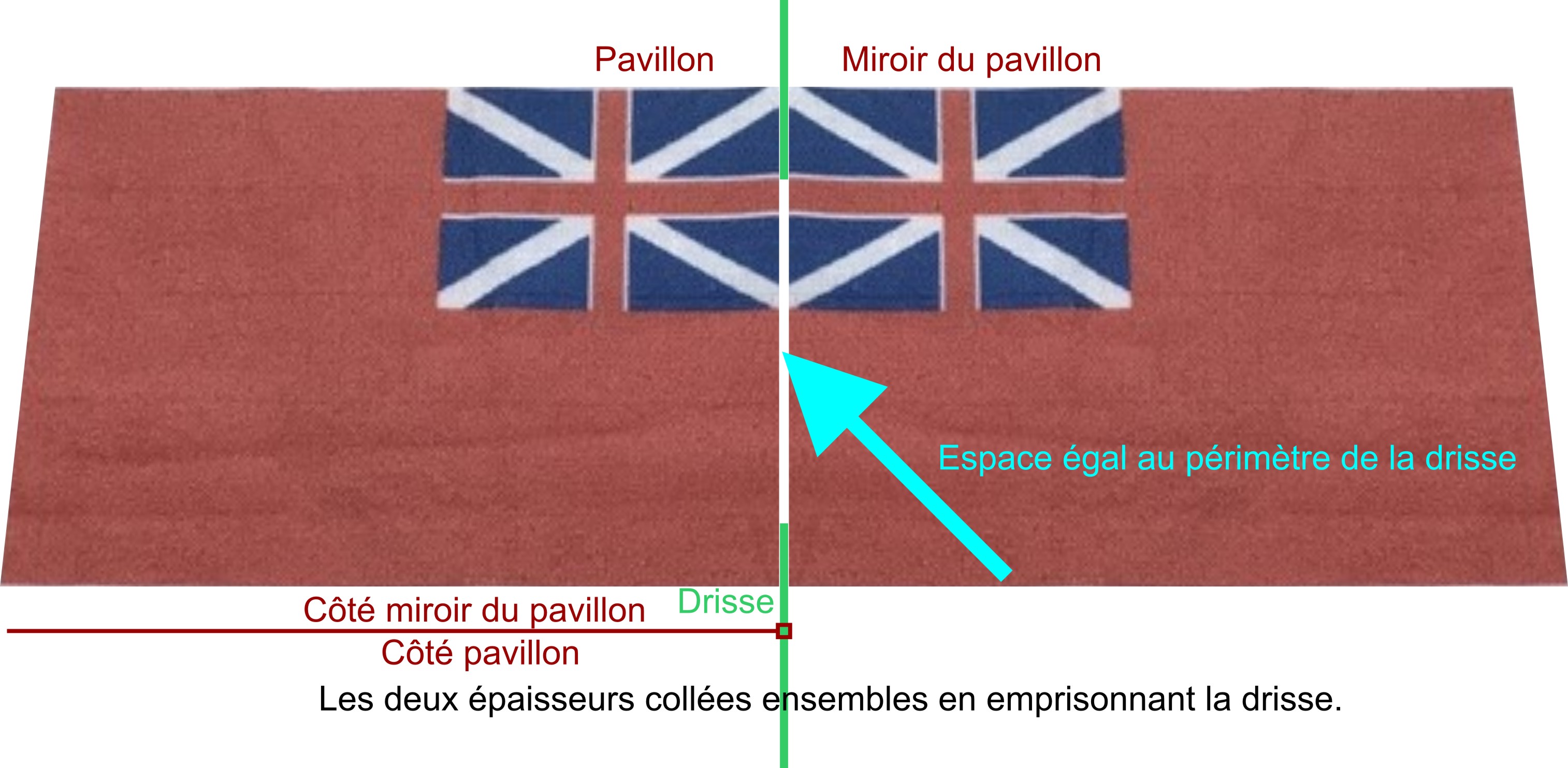 Quelques modifications sur la Bounty de AL.  - Page 2 180680Pavillon