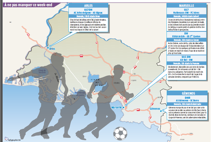 SPORTS DES CLUBS DE  MARSEILLE OU DE SA PERIPHERIE ........... 1857522623