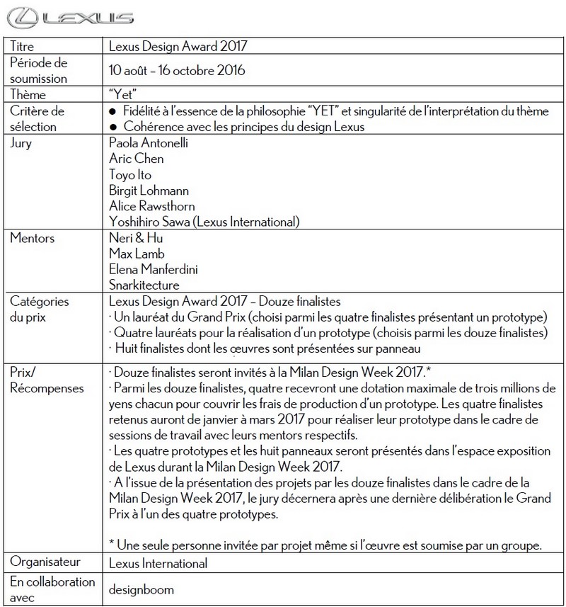 Le Thème ‘Yet’ Source D'inspiration Du Lexus Design Award 2017 195168LexusDesignAward2017