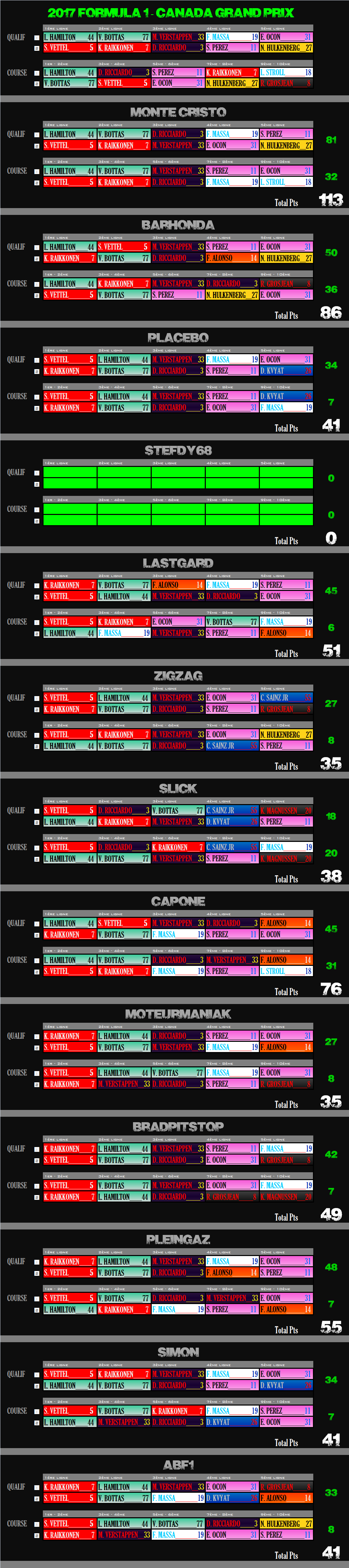 Pool de F1 - Page 11 199937CAN