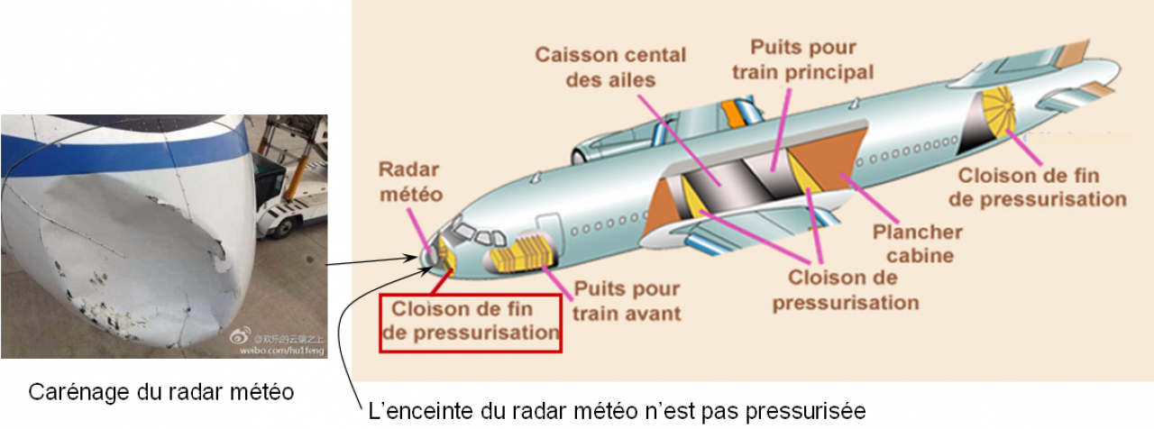 Que peut on percuter a 8000 mètres d'altitude? - Page 5 201886AA5711