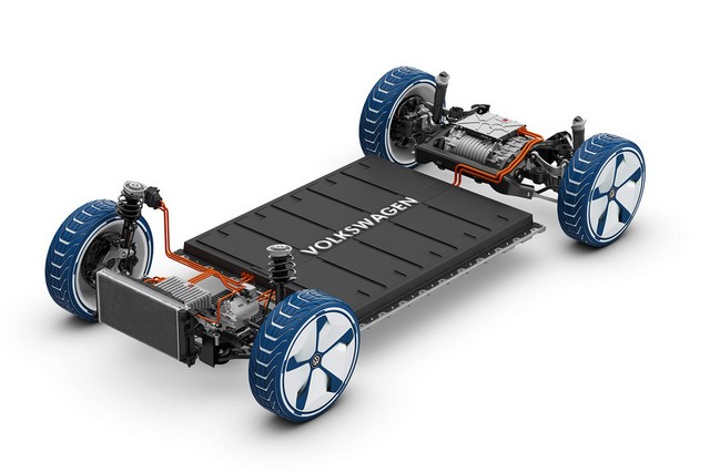 La première mondiale de l’I.D. lance le compte à rebours vers une nouvelle ère Volkswagen  232179volkswagenid001