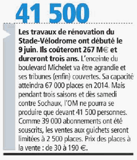 OMDFCO - [Stade Vélodrome] Le nouveau chœur de Marseille - Page 3 23382420110804145843