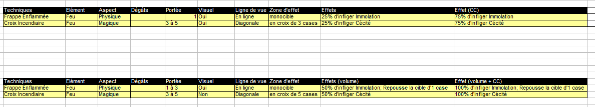 Eclats Volumiques 237626ExempleTechV4