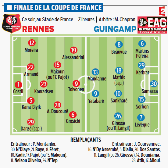 [Coupe de France] Finale : Guingamp - Rennes {2-0} - Page 4 23830820140503160634