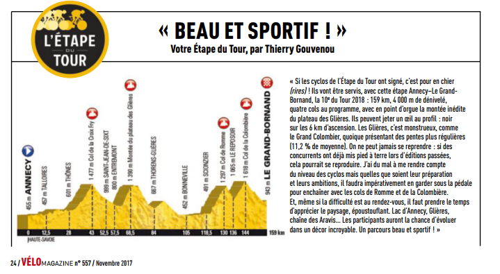 Etape du tour 2018 252633Capture