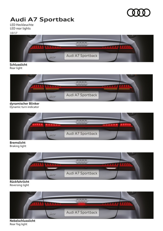 Nouvelle Audi A7 Sportback : la vision sportive d’Audi pour le segment luxe 258893A1713406medium