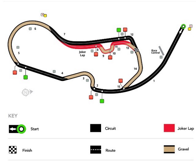 Rallycross - Quitte ou double pour les PEUGEOT 208 WRX en Argentine 262059circuitautodromorosario