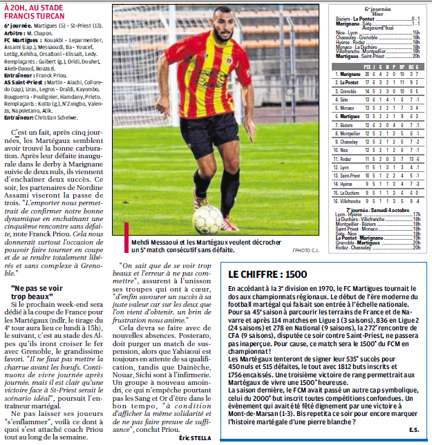 FC MARTIGUES // CFA GROUPE C CLUB et VILLE  - Page 19 274524396