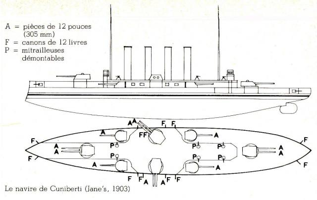 ROYAL NAVY CUIRASSES CLASSE SAINT VINCENT  280493ProjetCuniberti