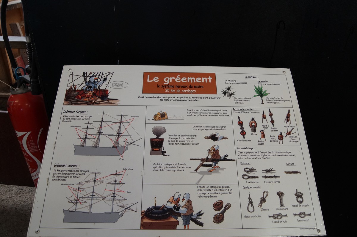 [Marine à voile] L'Hermione - Tome 1 - Page 21 287813DSC06611