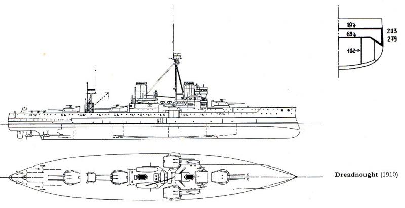 ROYAL NAVY CUIRASSES CLASSE COLOSSUS 293549HMSDreadnought10