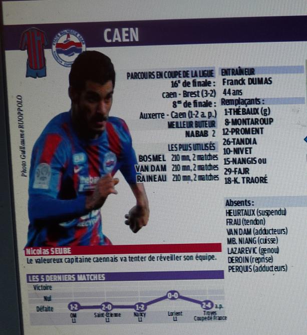 STADE MAL HERBE DE CAEN MESSIEURS  SORTEZ VOUS LES TRIPES ....... - Page 9 326800CopiedeP1260177