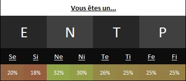 [Ébauche] Test Mbti - Page 3 327196ptne