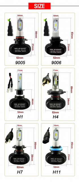 Ampoule LED H4 - Page 2 337324HTB1ZWLrRpXXXXcwXFXXq6xXFXXXb