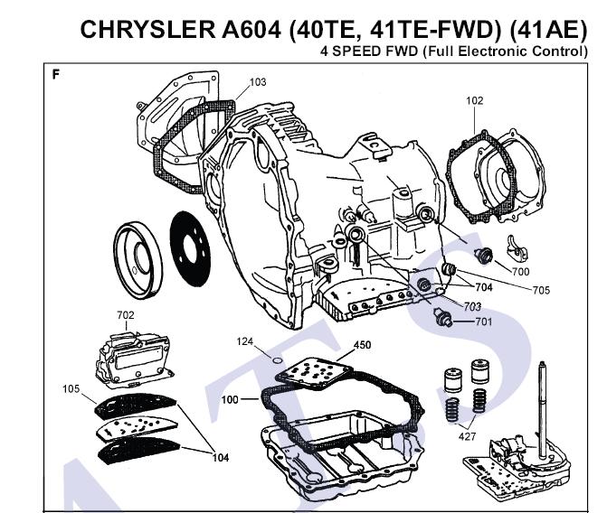 défaut étanchéité boite auto Chrysler voyager 3.3 V6 354343a604410