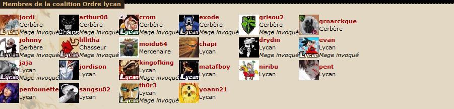 Classement des alliances et leurs effectifs   372841lycan