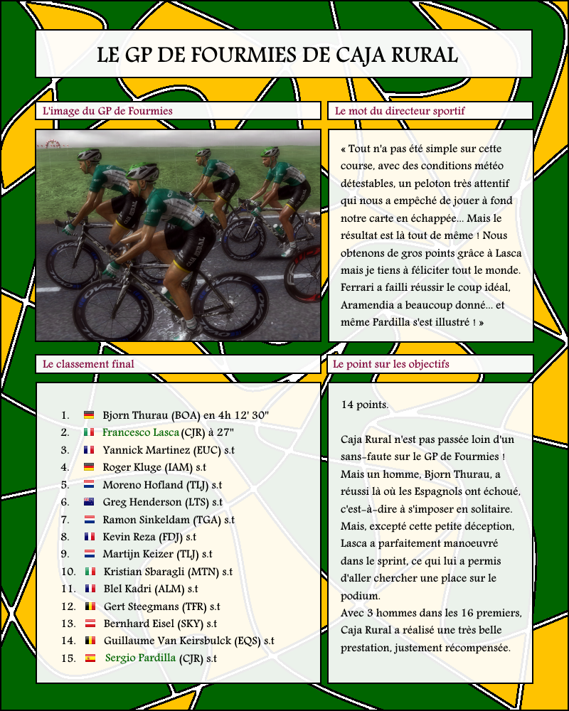 [*********] Random Challenge - Classement final - Page 32 373158Page285