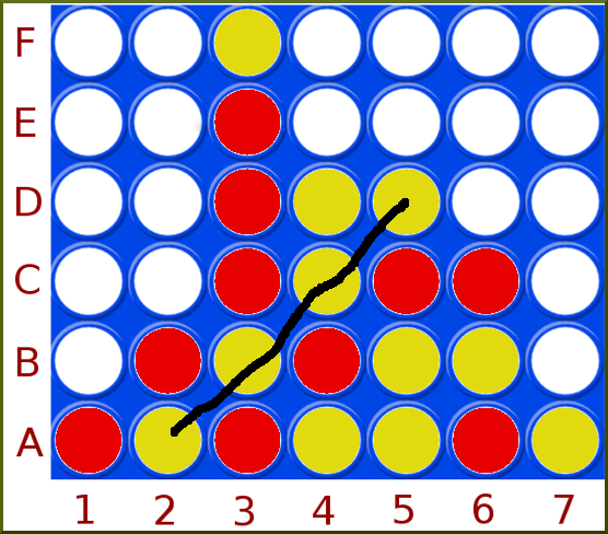 defi matuman avec tiloups 389402puissance4tiloups