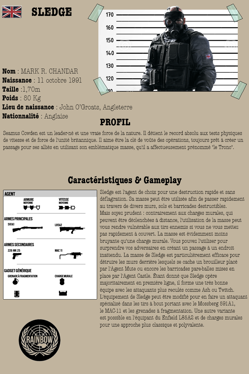 SAS Britannique 389487Fichesledge