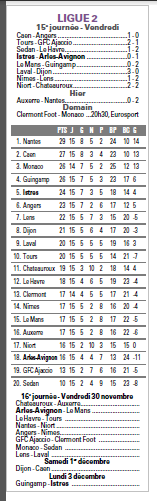 INFOS FOOT MEDITERRANEEN PROS /LIGUE 2  - Page 16 400829Copiede12