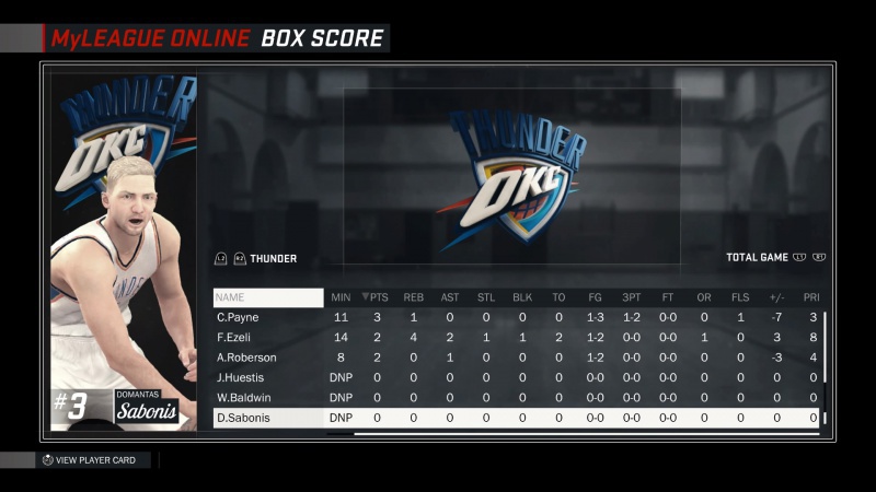 Oklahoma City Thunder (3) - (6) Golden State Warriors [3-1] 419725NBA2K1720161101115243