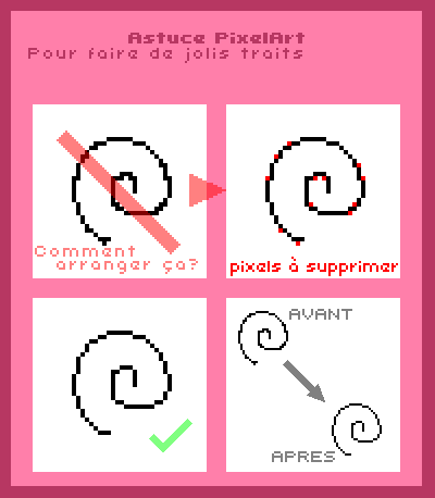 PIXEL ART {Faire un personnage} 43080TraitsPA