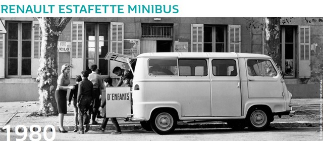 Renault, plus d’un siècle d’expertise dans le véhicule utilitaire 440436renaultestafetteminibus