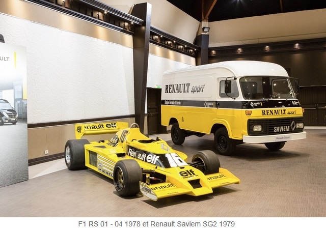 Renault, plus d’un siècle d’expertise dans le véhicule utilitaire 441992211992632017CollectionRenaultClassic