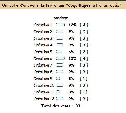 Suite 1- Mes diplômes et récompenses  444797EvasionPSP