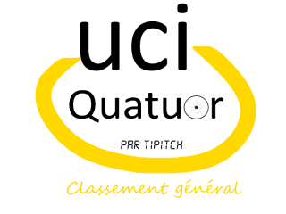 Quatuor UCI - Jeunes + Aulne - Page 48 4452631454498296logoclasgeneral