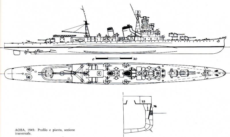 JAPON CROISEURS LOURDS CLASSE AOBA 451095Aoba19451jpg