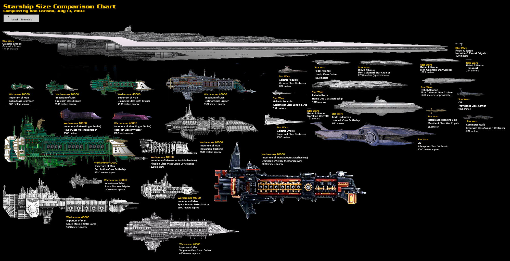 [W40K] Collection d'images : Flotte Impériale - Page 2 462869StarWarsWarhammer40000SibyDirkLoechel