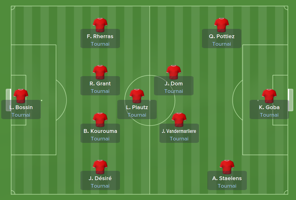 [ **] [FM15] FC Tournai - Page 2 476290Tournaiequipetype