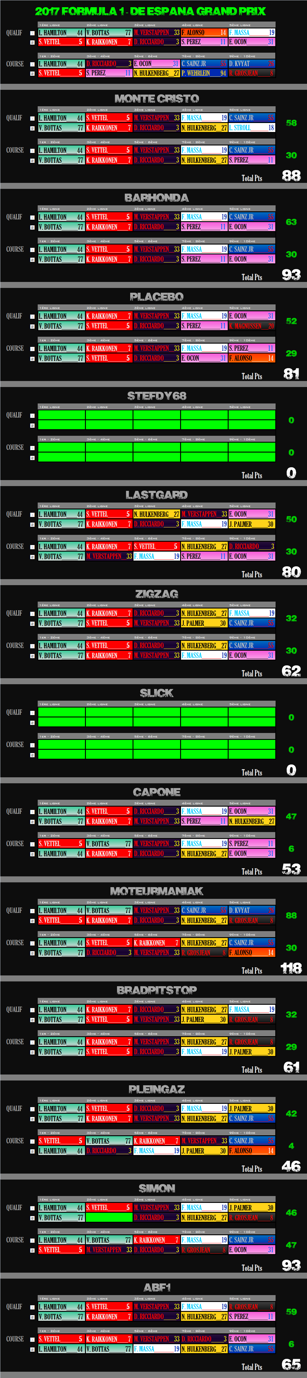 Pool de F1 - Page 6 479625ESP