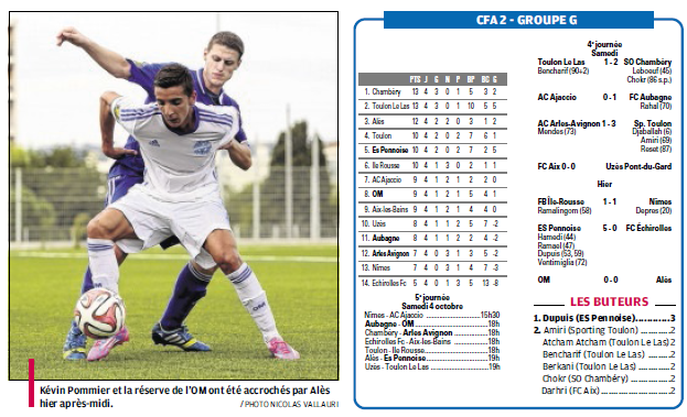 CALENDRIER et RESULTATS // CFA2 GROUPE D SUD EST  - Page 28 490003305