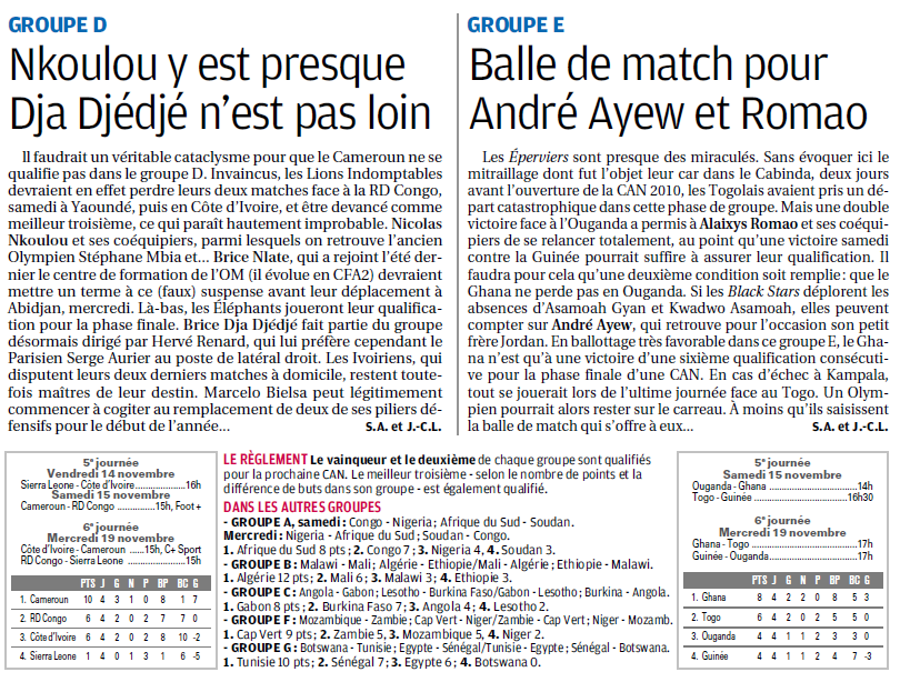 Brice Dja Djédjé. Lateral Ivoirien 23 ans, formé au... PSG - Page 2 499712518A