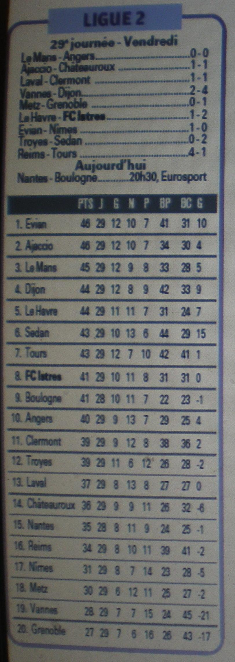 ISTRES ET LA LIGUE 2 ..DEMANDEZ LE PROGRAMME !!!!!!!! - Page 20 503955IMGP5524