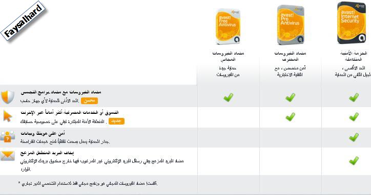 اقوى شرح لتمتلك برنامجين avast! Antivirus Pro + Internet Security -v6.0.1 527860avastinfo