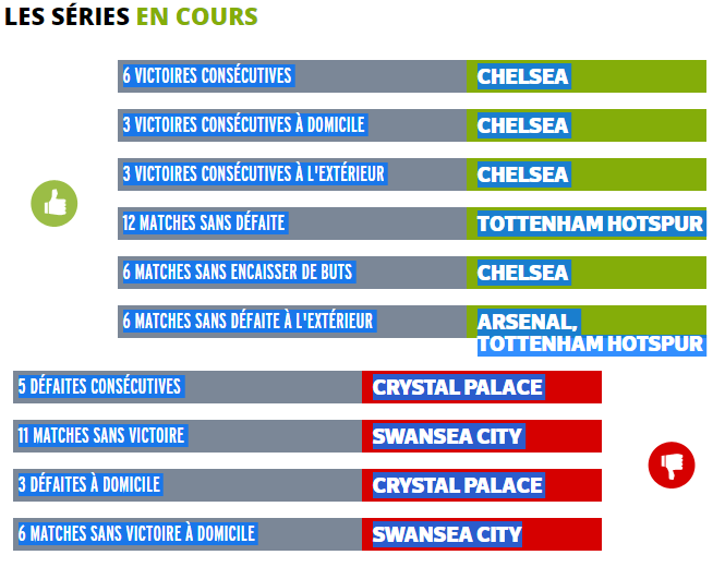 Angleterre - Barclays Premier League 2016 / 2017 - Page 2 536505englishmanfoot