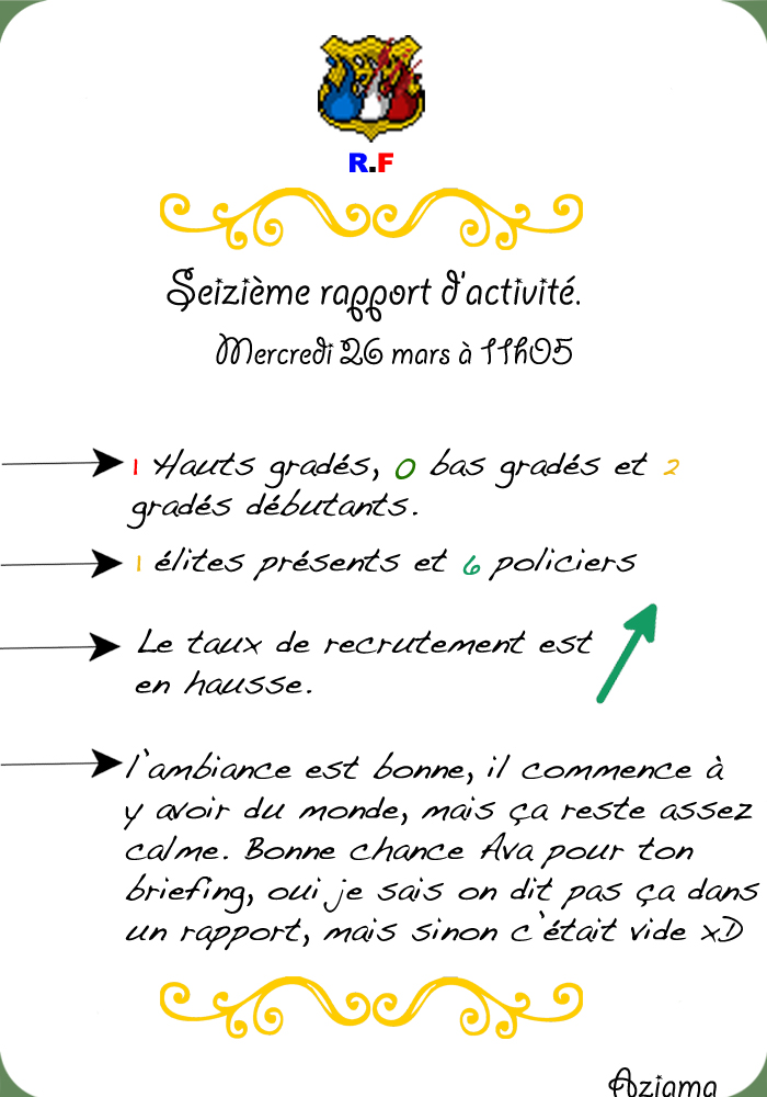 [P.N] Rapports d'activités de Aziama 569380R16