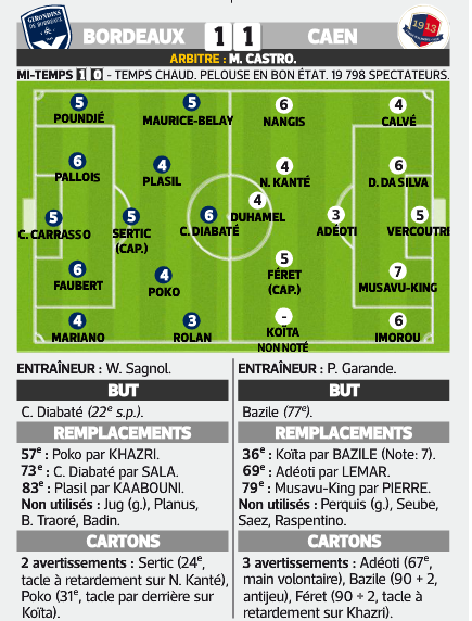 Revue de presse (2014-2015) Ligue 1 - Page 3 581335bordx