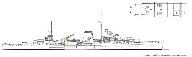 ROYAL NAVY CROISEURS LEGERS CLASSE LEANDER/AMPHION - Page 1 584953Leander1939