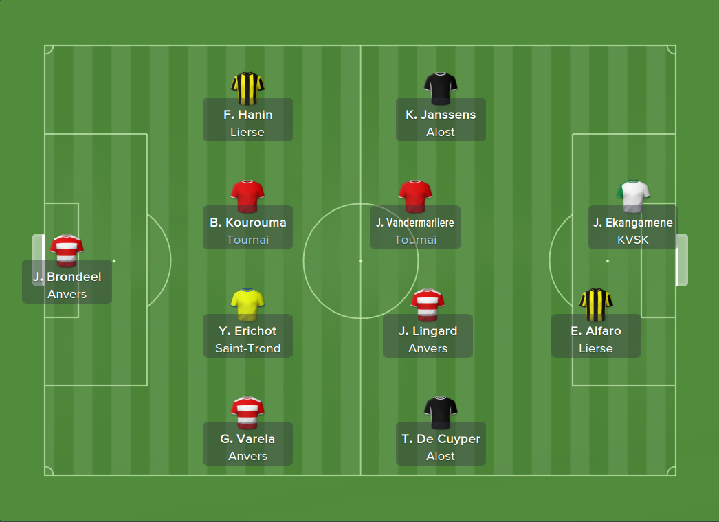 [ **] [FM15] FC Tournai - Page 2 588477D2quipe2016