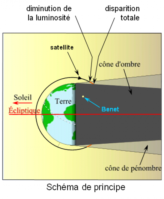 lumiere - 2012: le 22/06 à 23h20 - Lumière étrange dans le ciel  - Benet (85)  590476Nicog851