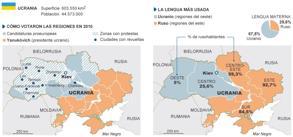 Histoire de la Nouvelle Russie/Novorossia 606842Ucrania2